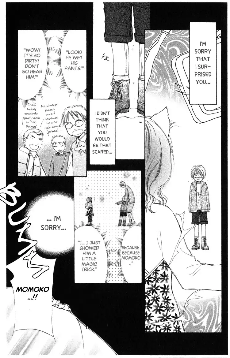 Momoko Manual Chapter 1 50